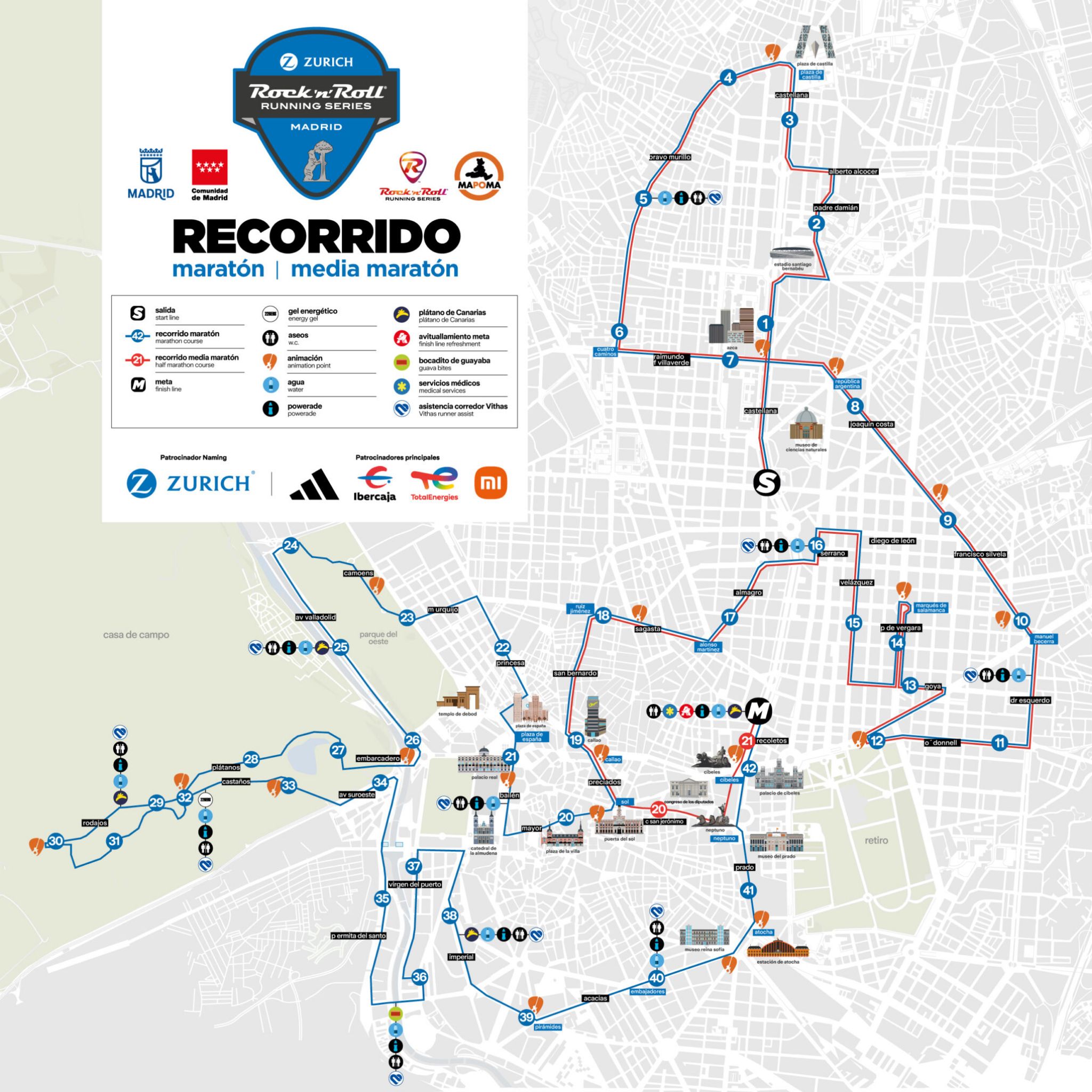 Laufstrecke Madrid Marathon